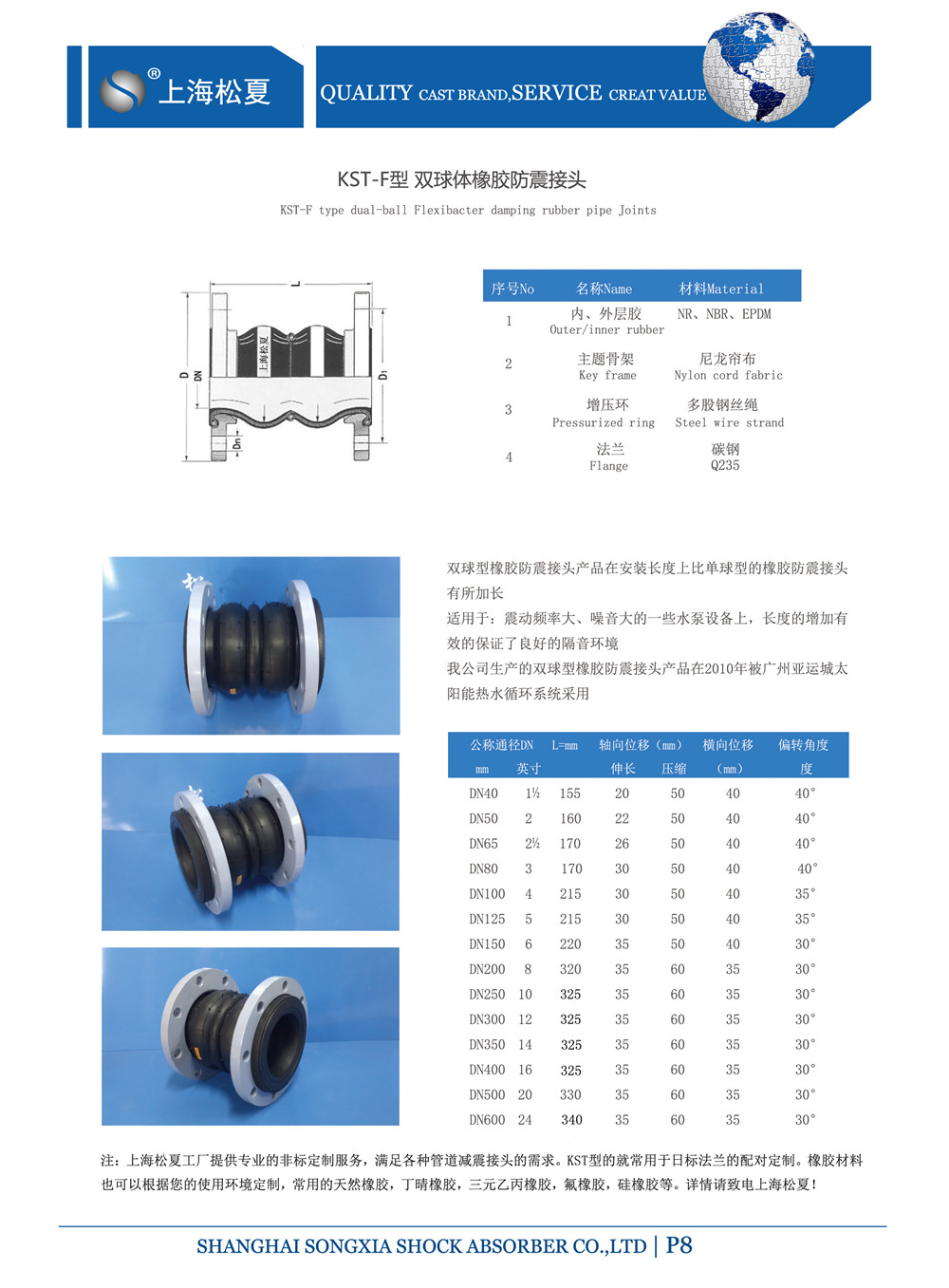 双球体橡胶膨胀节参数表