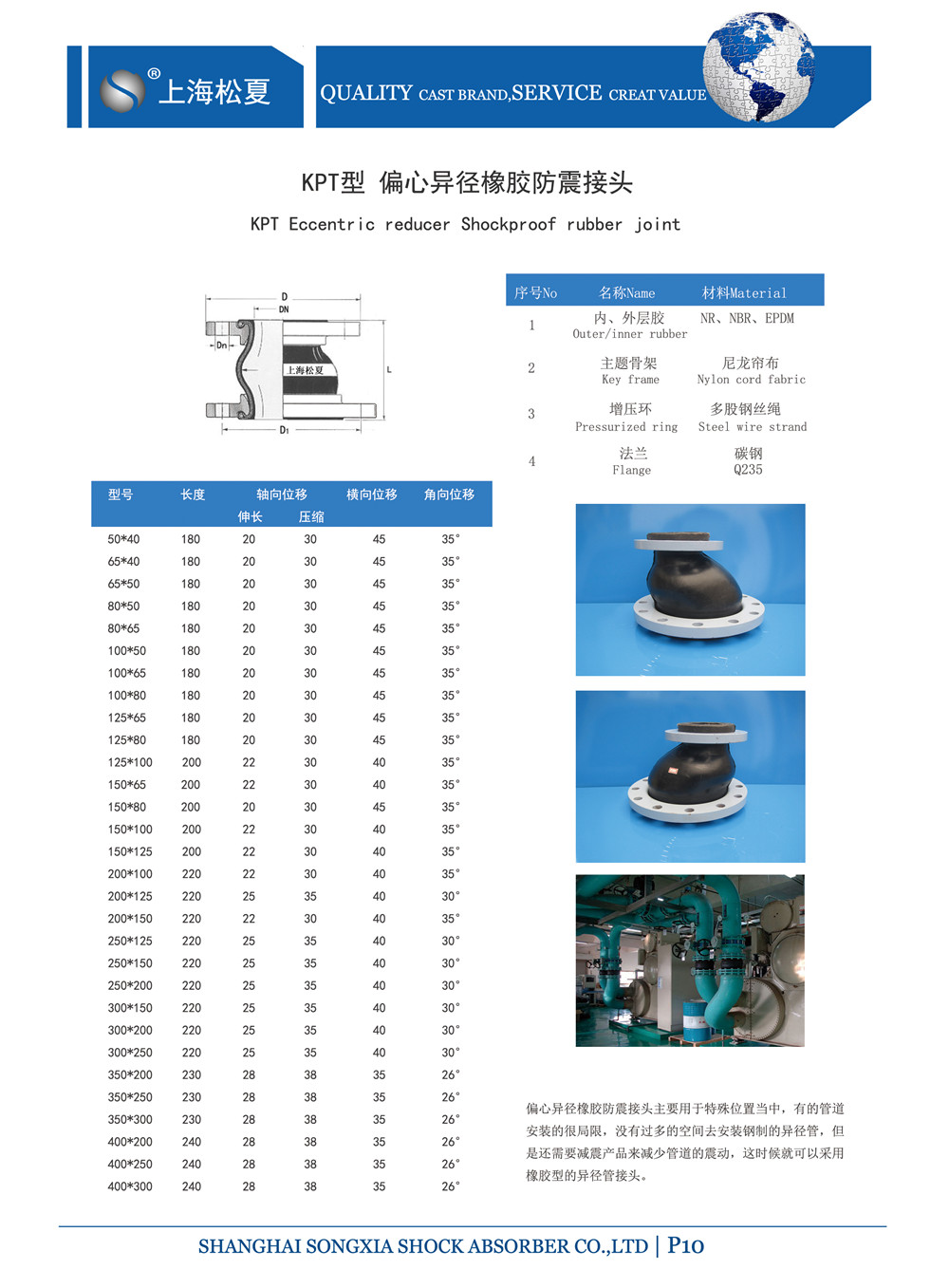 偏心异径橡胶膨胀节参数表