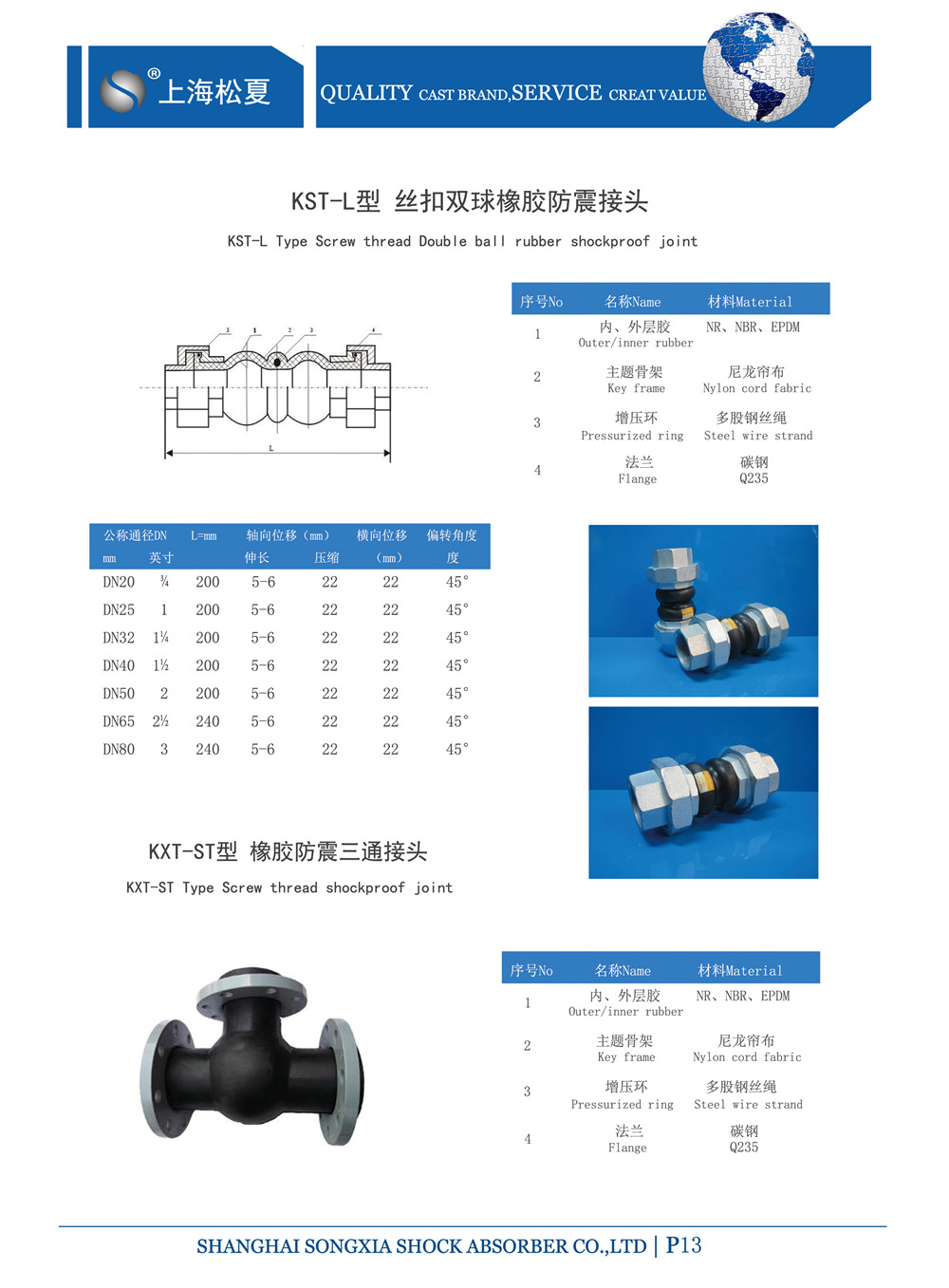 丝扣橡胶膨胀节参数表