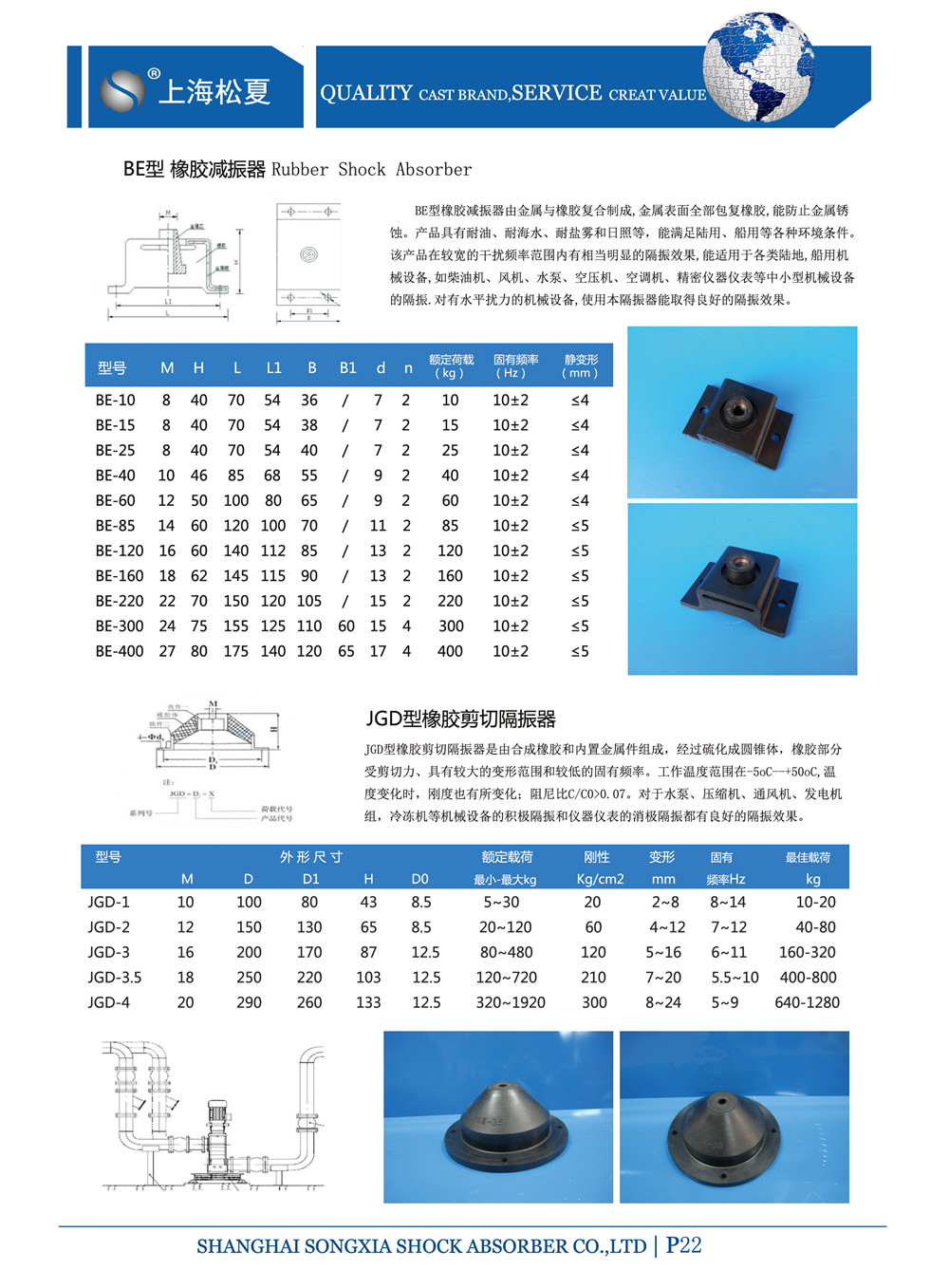 BE型橡胶减震器参数表