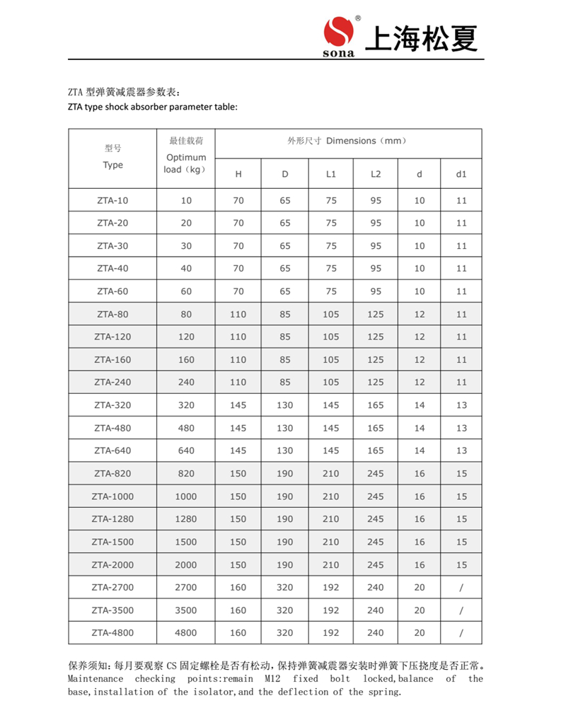 国产精品无码性爱视频 ZTA-40型立式管道泵用阻尼弹簧减震器参数表