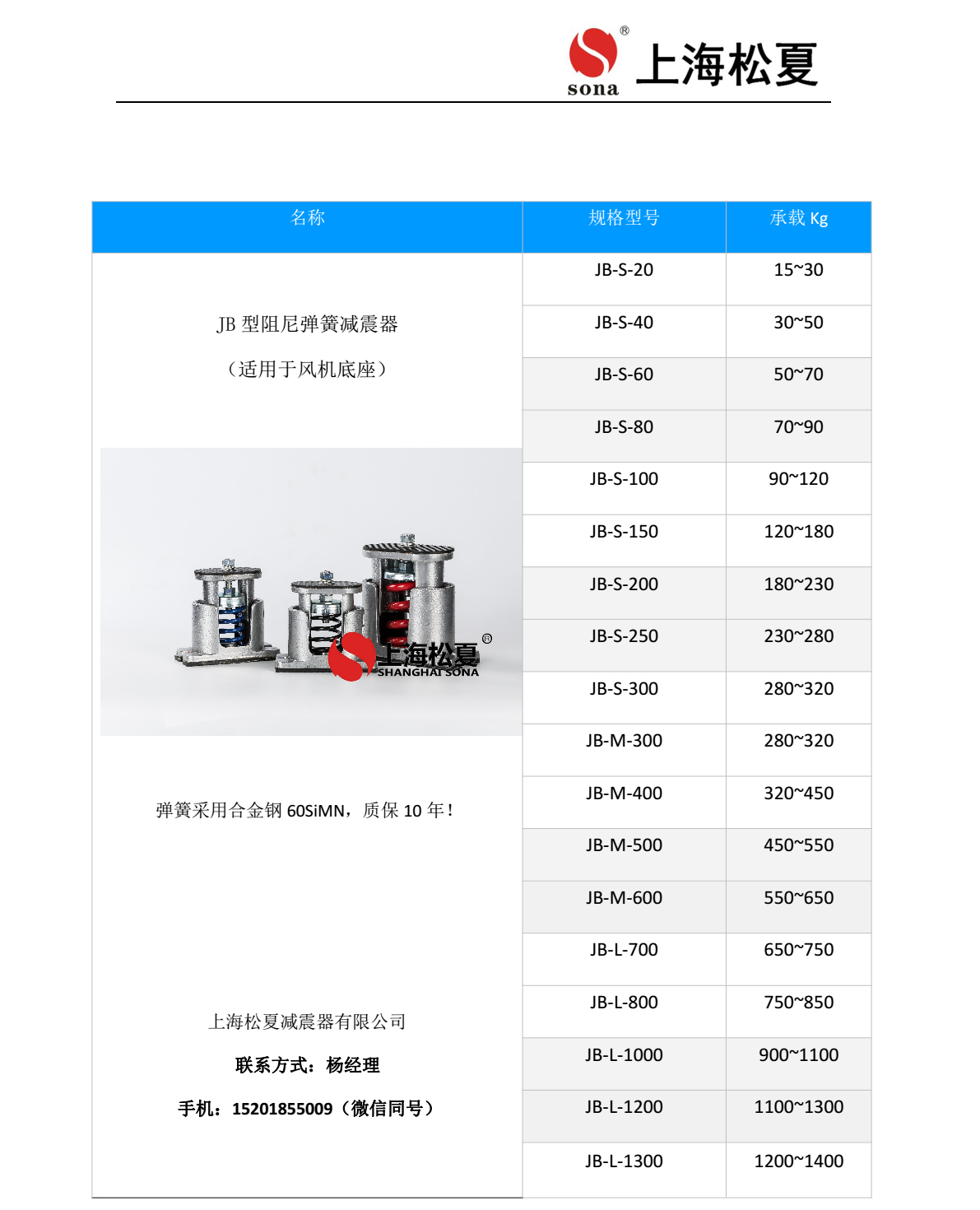 国产美女导航在线观看 JB-80-S罗茨风机用低频阻尼弹簧减震器参数表
